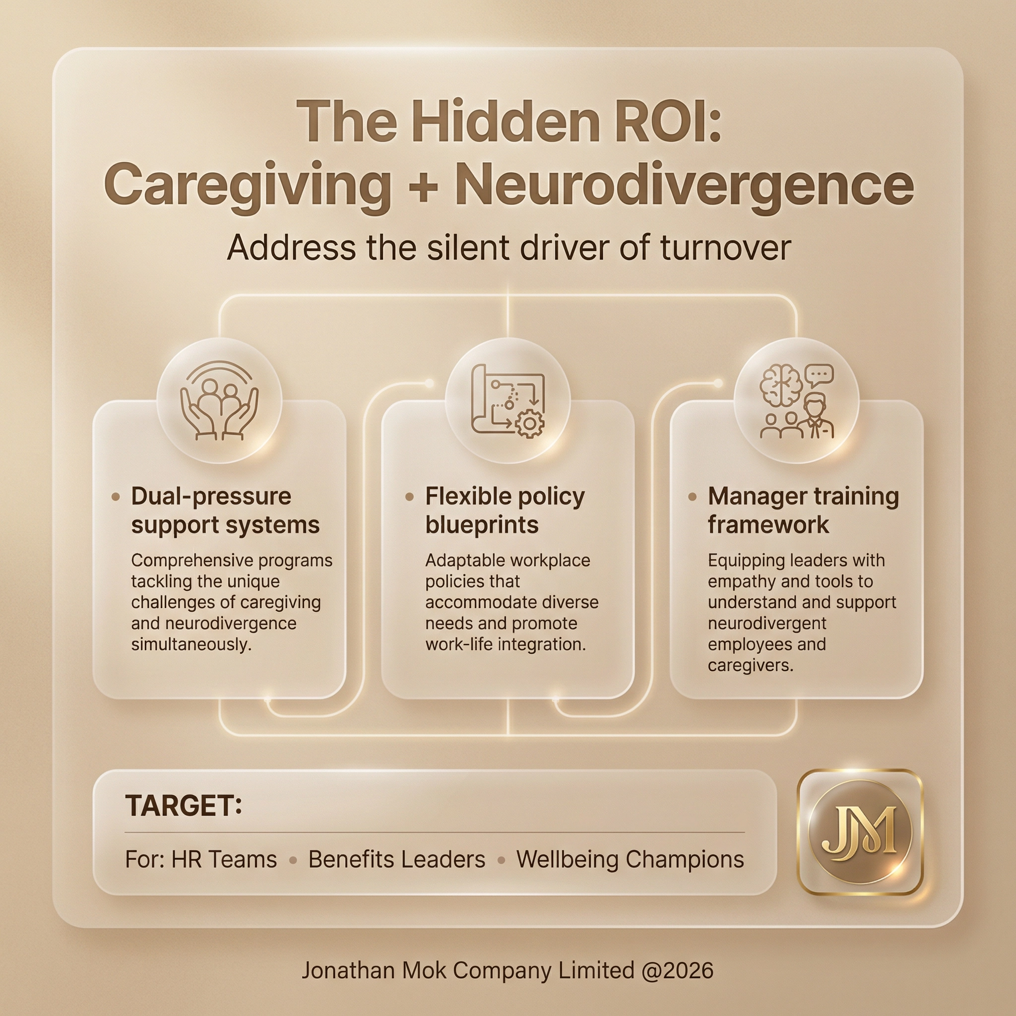 The Hidden ROI: Caregiving + Neurodivergence
